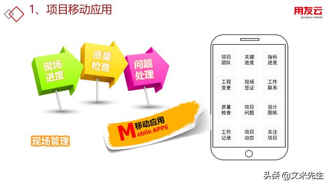 工程項目管理如何做？56頁用友公司工程項目管理方案，系統(tǒng)專業(yè)（用友 工程項目管理軟件）