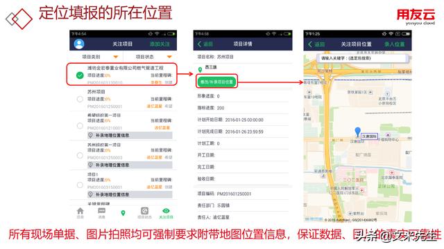 工程項目管理如何做？56頁用友公司工程項目管理方案，系統(tǒng)專業(yè)（用友 工程項目管理軟件）