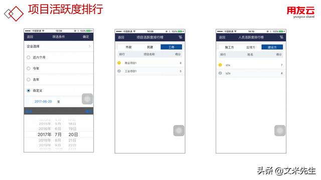 工程項目管理如何做？56頁用友公司工程項目管理方案，系統(tǒng)專業(yè)（用友 工程項目管理軟件）
