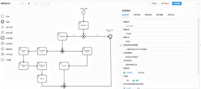 LeaRun低代碼平臺一站式搭建項(xiàng)目管理系統(tǒng)（Learun快速開發(fā)平臺）