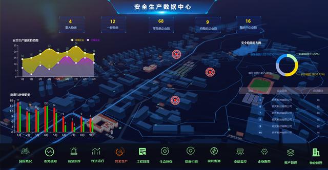 LeaRun低代碼平臺一站式搭建項(xiàng)目管理系統(tǒng)（Learun快速開發(fā)平臺）