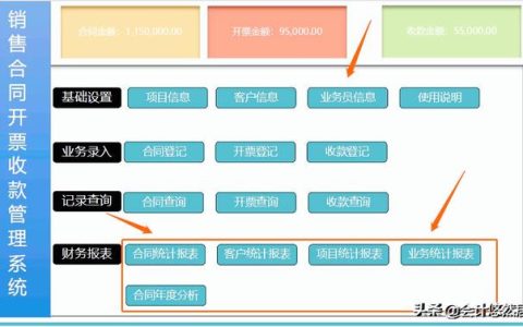 頭次見到這么完美的合同管理系統(tǒng)，財務(wù)總監(jiān)直言：真是神器，超贊