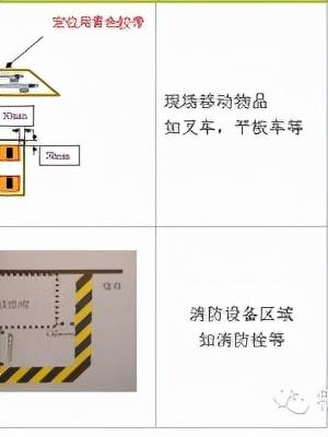「精益學(xué)堂」全面5S管理｜圖文詳解（精益5s管理書(shū)籍）