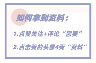 項(xiàng)目管理做不好？16套Project軟件使用培訓(xùn)教程，新手也能變大神（項(xiàng)目管理軟件project教程）