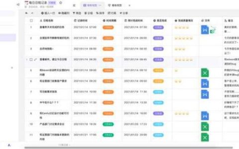 不用找了！最好用的日程管理軟件我已經(jīng)幫你找到了（好用的日程管理軟件app）