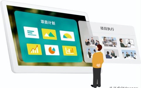 針對(duì)軟件開(kāi)發(fā)項(xiàng)目的項(xiàng)目管理系統(tǒng)有哪些？（針對(duì)軟件開(kāi)發(fā)項(xiàng)目的項(xiàng)目管理系統(tǒng)有哪些優(yōu)點(diǎn)）