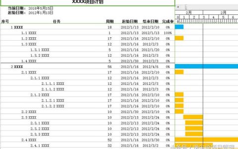項(xiàng)目管理必備！甘特圖之項(xiàng)目管理計(jì)劃表一目了然?。芍苯犹子茫?>        </a>
                <a class=