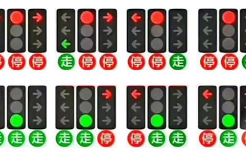 為何要改“新版紅綠燈”，是誰設(shè)計的？（紅綠燈為什么要改）