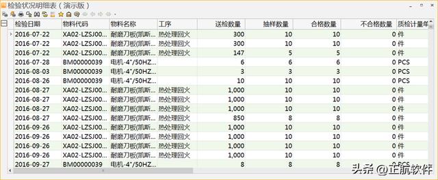 非標(biāo)自動(dòng)化設(shè)備企業(yè)如何借助ERP系統(tǒng)，做好產(chǎn)品質(zhì)量管理？（非標(biāo)設(shè)備ERP）