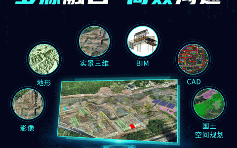 圖新地球 GIS+BIM工程設(shè)計、施工數(shù)字化管理解決方案（bim與gis在建筑施工管理可視化的具體應(yīng)用）