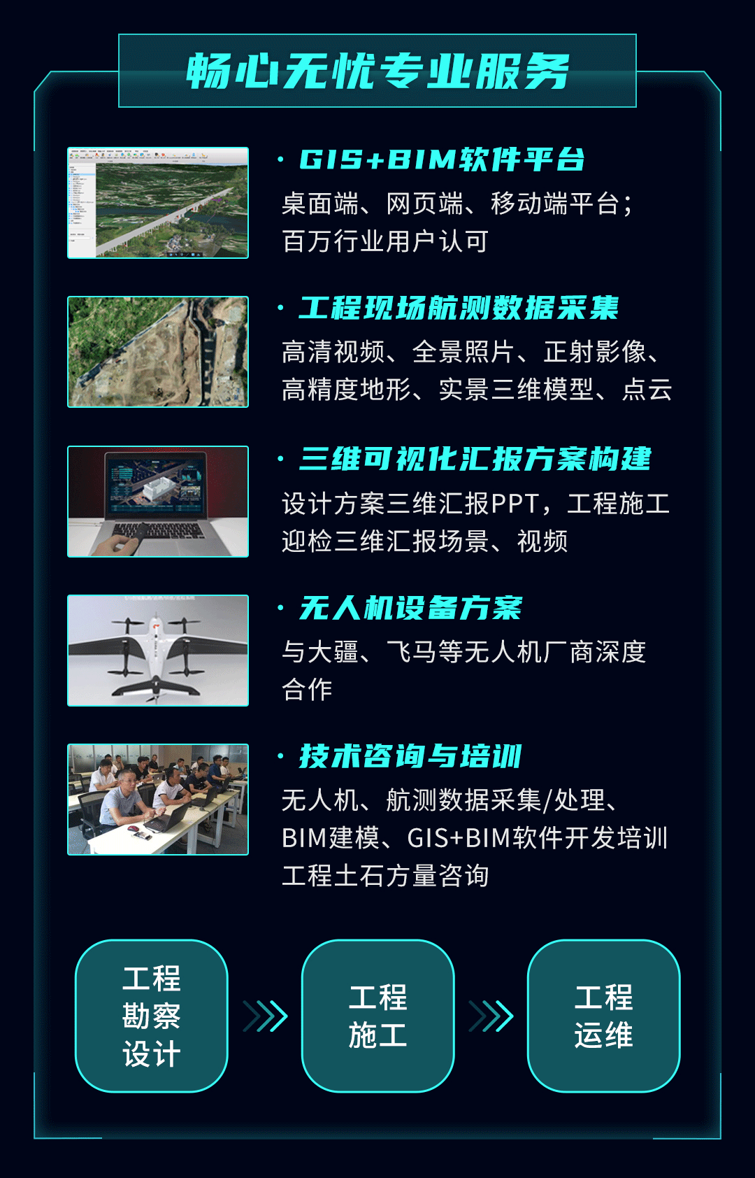 圖新地球 GIS+BIM工程設(shè)計(jì)、施工數(shù)字化管理解決方案（bim與gis在建筑施工管理可視化的具體應(yīng)用）