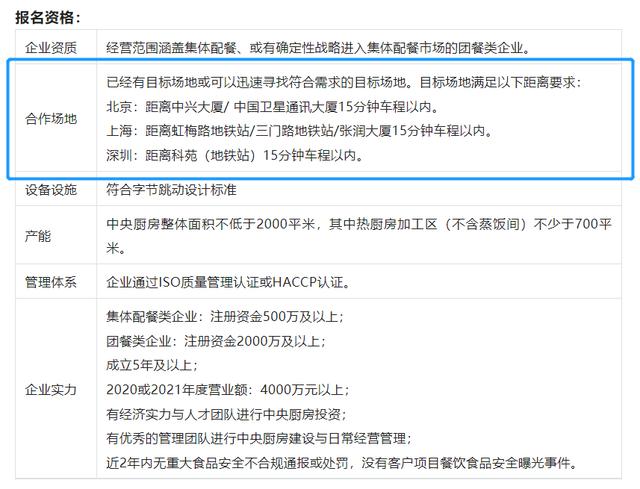 中央廚房建設(shè)難？觀麥調(diào)研30家央廚，給你5大建議（中央廚房的發(fā)展和困局）