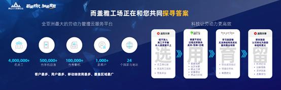 發(fā)力智能算法云，「蓋雅工場(chǎng)」推出智能勞動(dòng)力管理解決方案