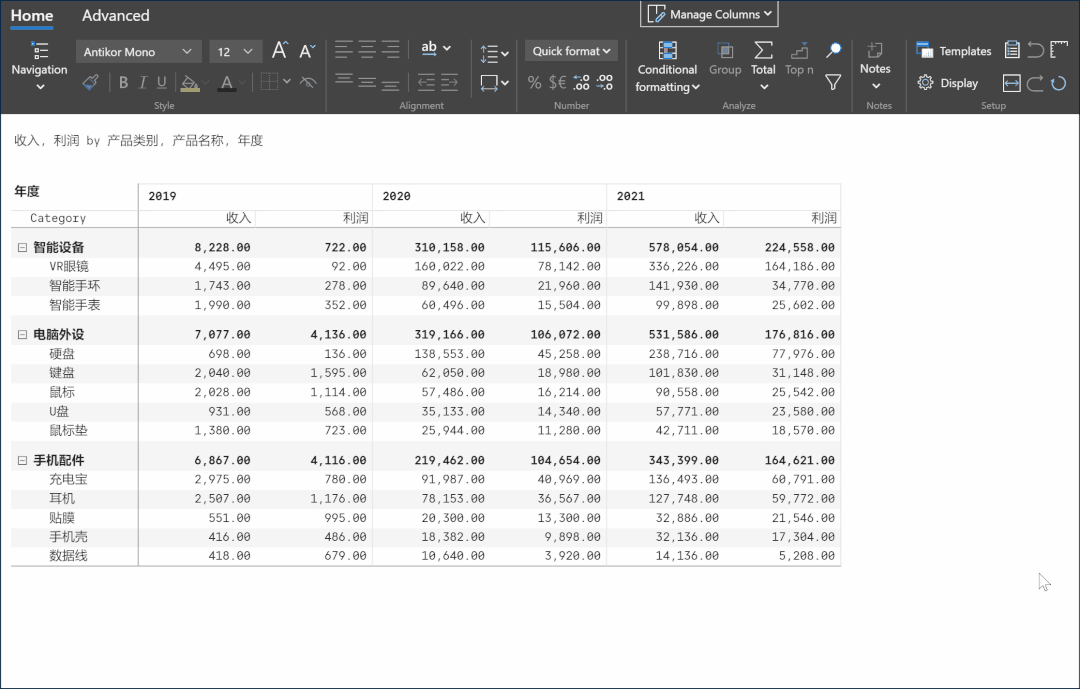 這個(gè)Power BI自定義圖表，忍不住推薦給你，真的太強(qiáng)大了（power bi 表格）
