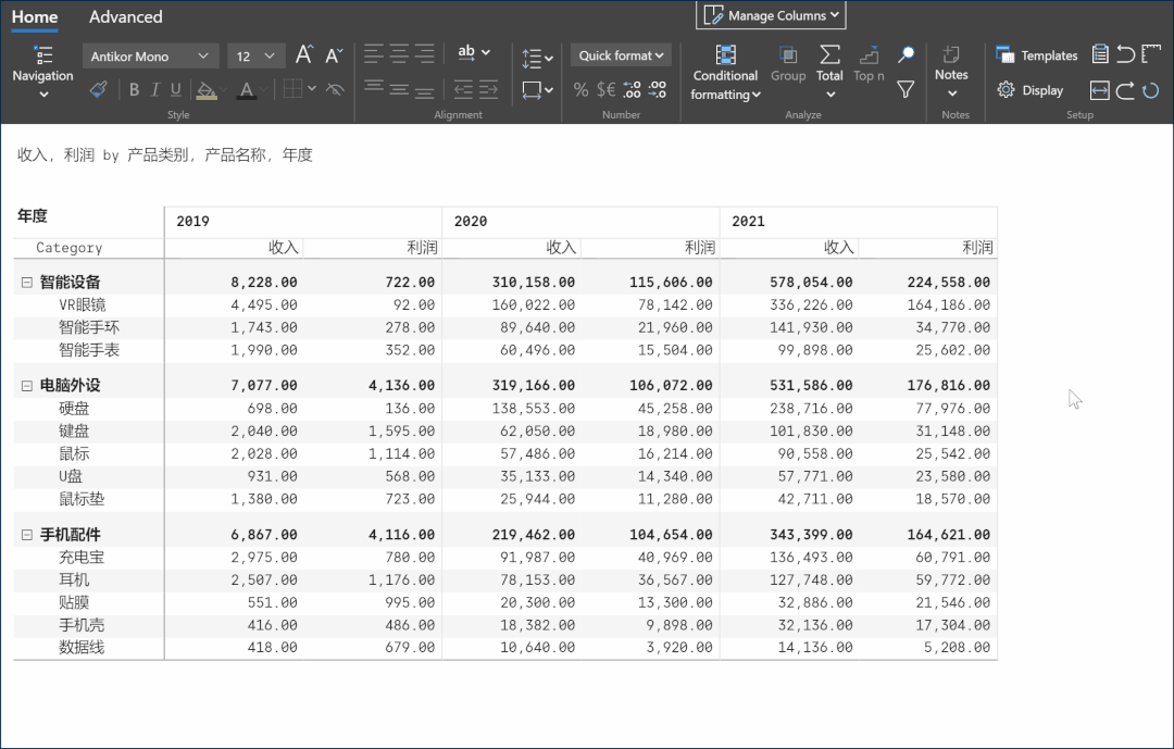 這個(gè)Power BI自定義圖表，忍不住推薦給你，真的太強(qiáng)大了（power bi 表格）