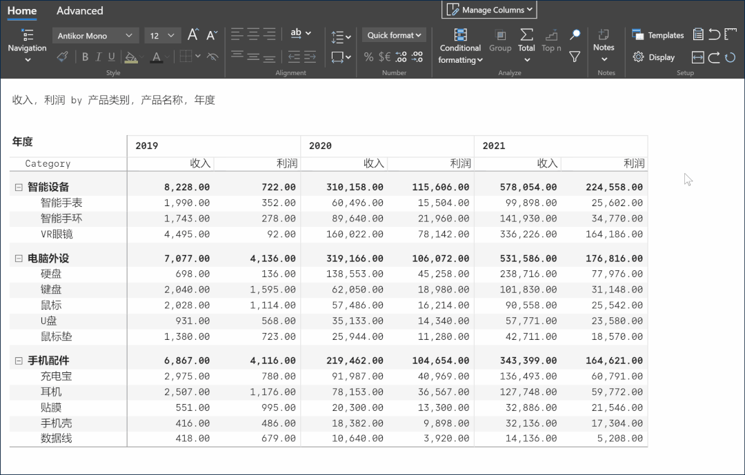 這個(gè)Power BI自定義圖表，忍不住推薦給你，真的太強(qiáng)大了（power bi 表格）