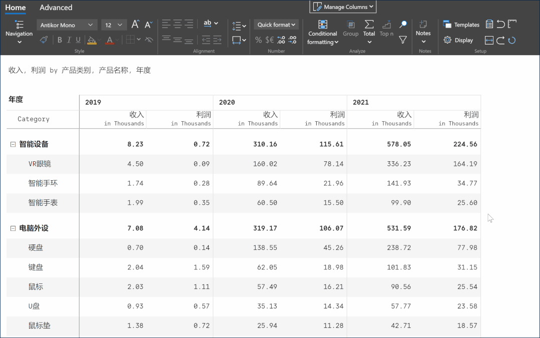 這個(gè)Power BI自定義圖表，忍不住推薦給你，真的太強(qiáng)大了（power bi 表格）