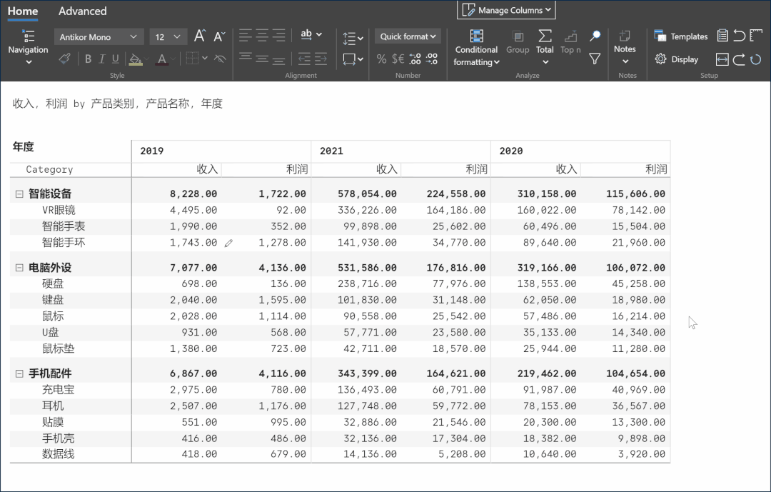 這個(gè)Power BI自定義圖表，忍不住推薦給你，真的太強(qiáng)大了（power bi 表格）