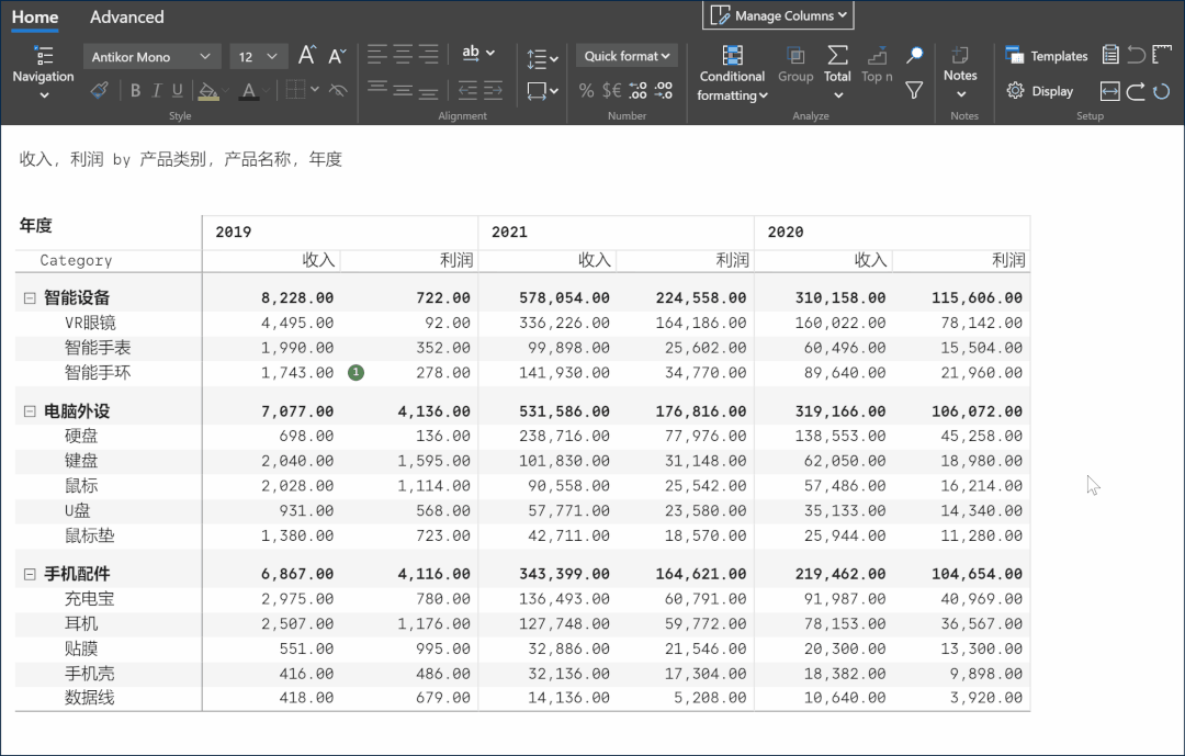這個(gè)Power BI自定義圖表，忍不住推薦給你，真的太強(qiáng)大了（power bi 表格）