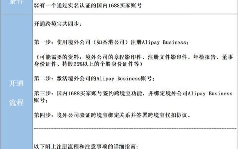 資金管理系列 – 香港公司如何付款給大陸供應(yīng)商？（香港公司付款給大陸公司）