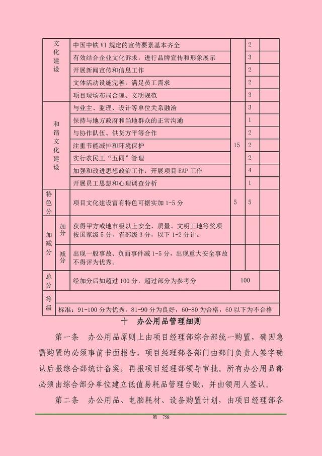 00頁工程項(xiàng)目部管理制度匯編，歷時(shí)3個(gè)月編制，項(xiàng)目管理必備（工程項(xiàng)目部管理制度范本）"