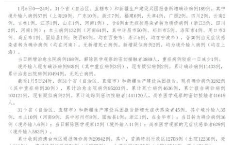 新增確診189例！新變異毒株出現(xiàn)！-u0026#34;孕婦流產(chǎn)-u0026#34;事件，西安深夜通報(bào)處理?。ㄗ儺惗局曜钚孪ⅲ?>        </a>
                <a class=